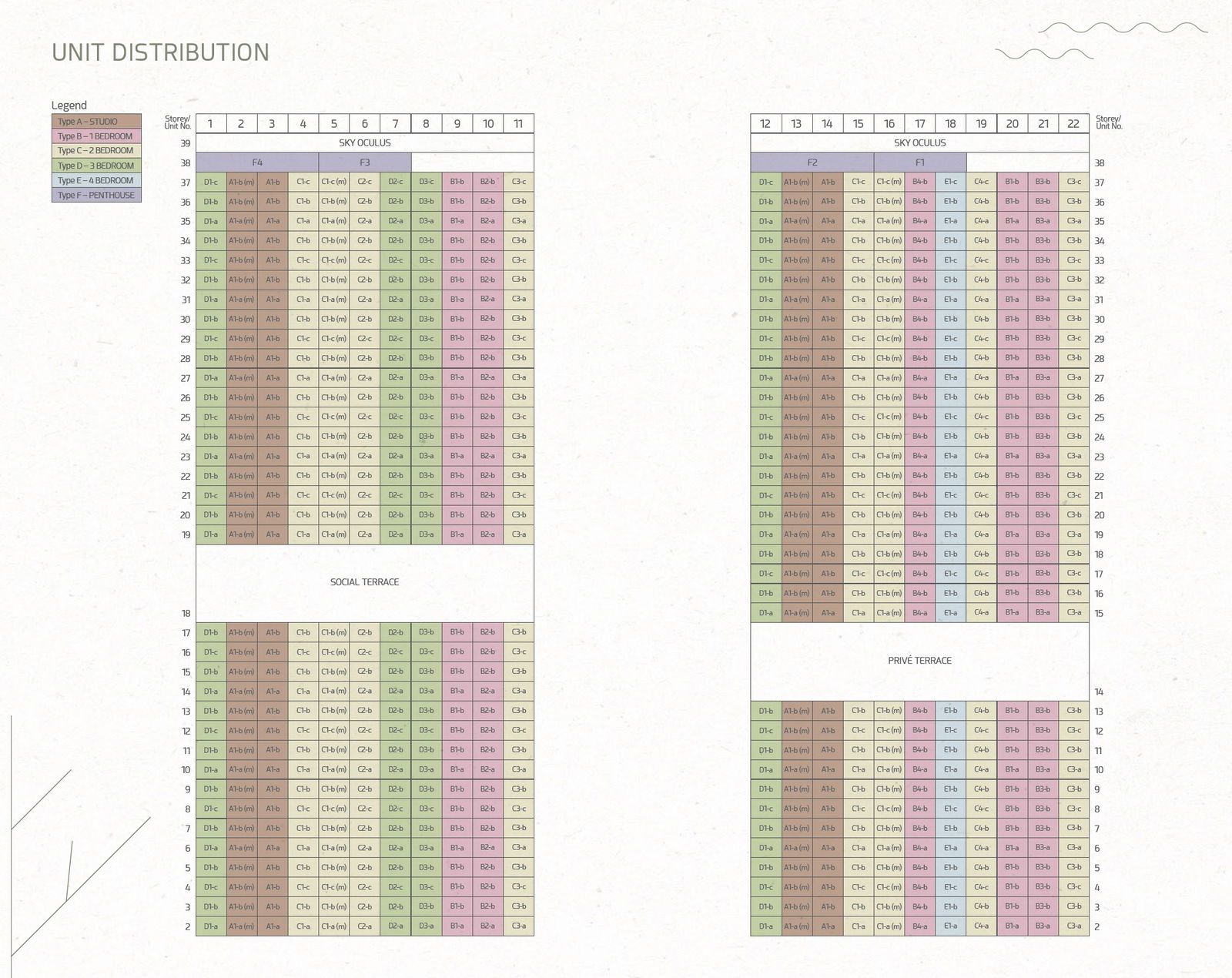 One Pearl Bank Elevation Chart